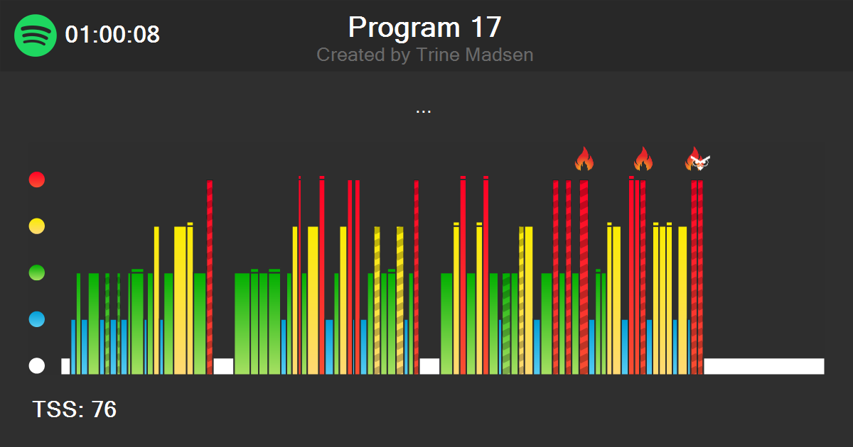 skill rack - daily test - inverted v pattern - string... Mowl® - Program 17