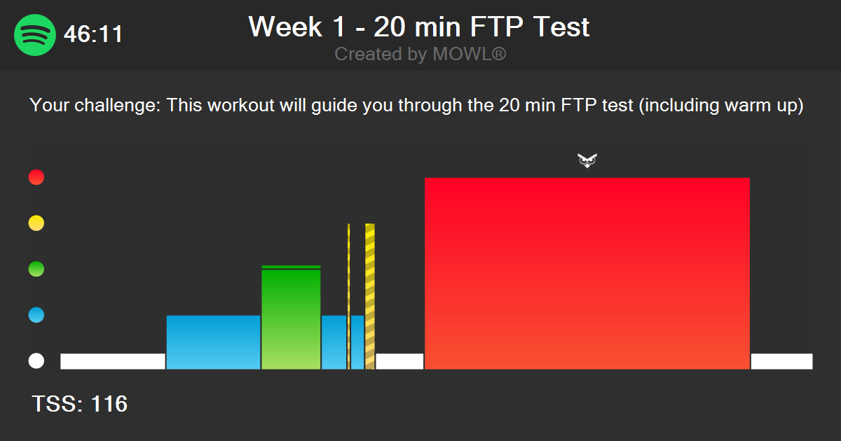 Intelligent Cycling® - Week 1 - 20 min FTP Test